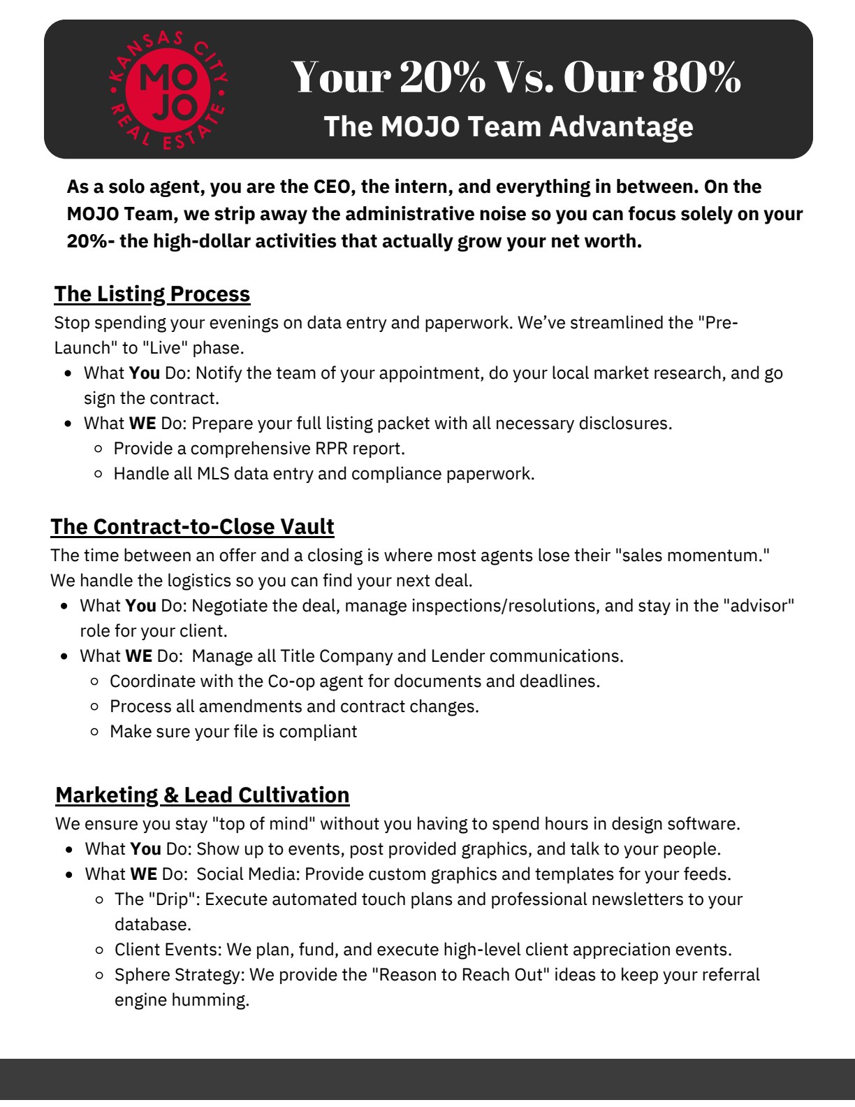 Experienced agent MoJo team advantage page