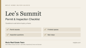 Lee's Summit permit and inspection checklist: permit records, finished spaces, inspection questions, and next steps.