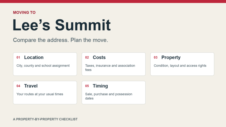 Lee's Summit moving checklist: location, costs, property, travel and timing.